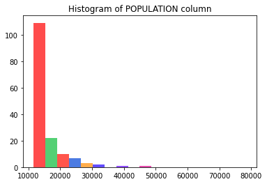 <Figure size 432x288 with 1 Axes>