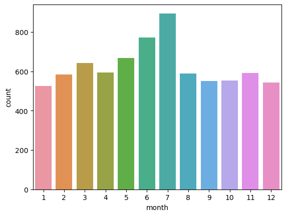 <Figure size 640x480 with 1 Axes>