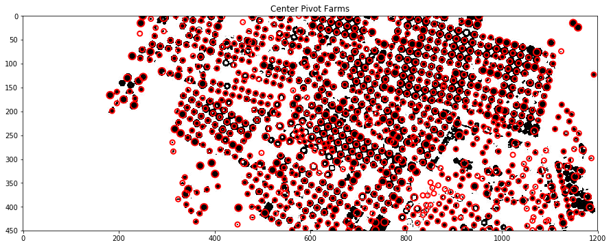 <matplotlib.figure.Figure at 0x1a44d892e48>