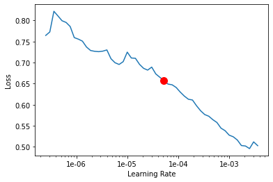 <Figure size 432x288 with 1 Axes>