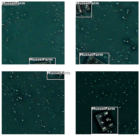 <Figure size 576x576 with 4 Axes>