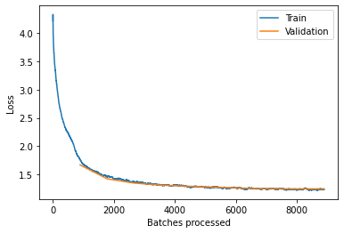 <Figure size 432x288 with 1 Axes>