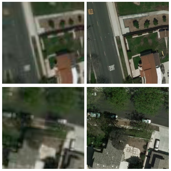 <Figure size 576x576 with 4 Axes>