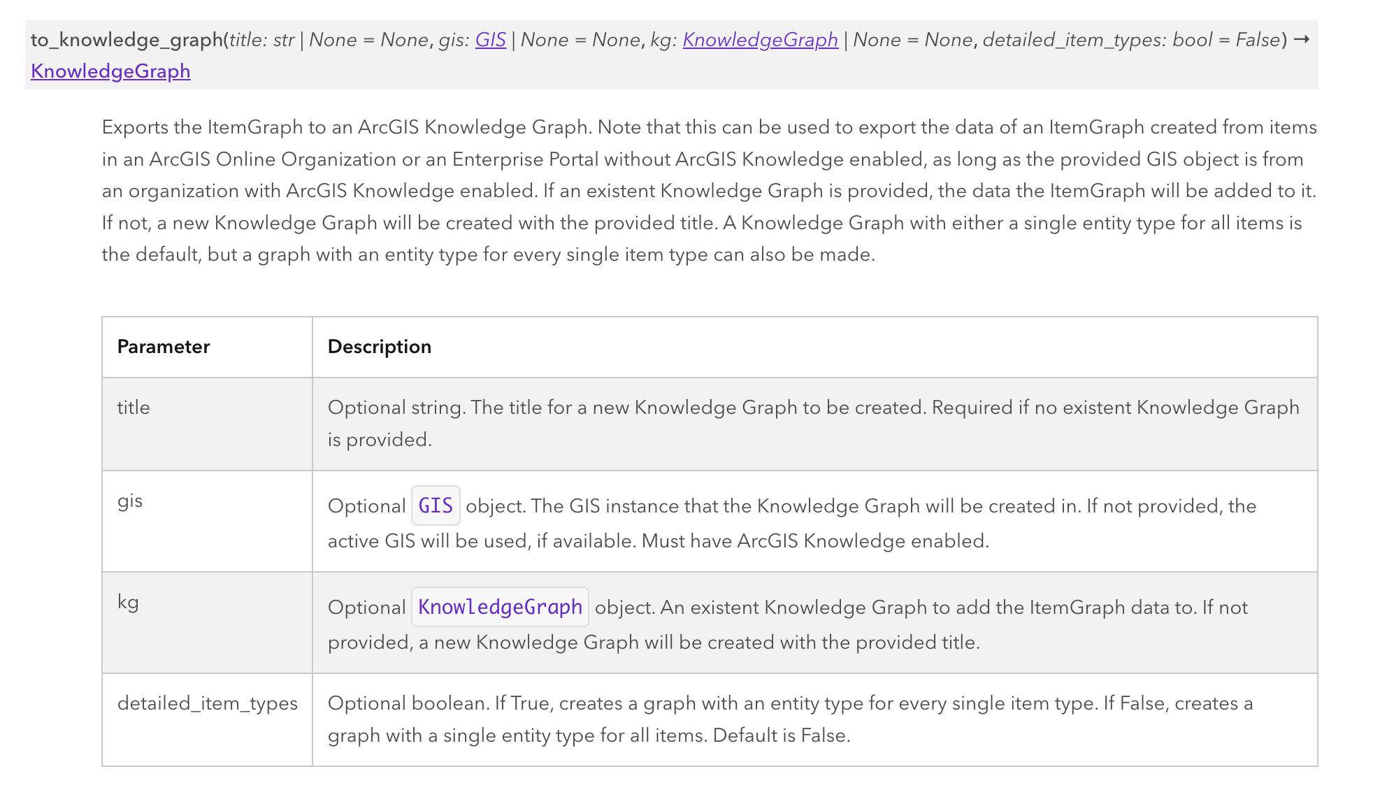 Screenshot 2026-06-15 at 7.30.22 PM.png