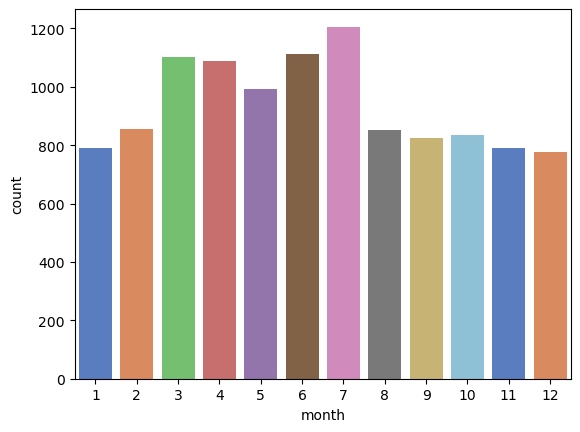 <Figure size 640x480 with 1 Axes>