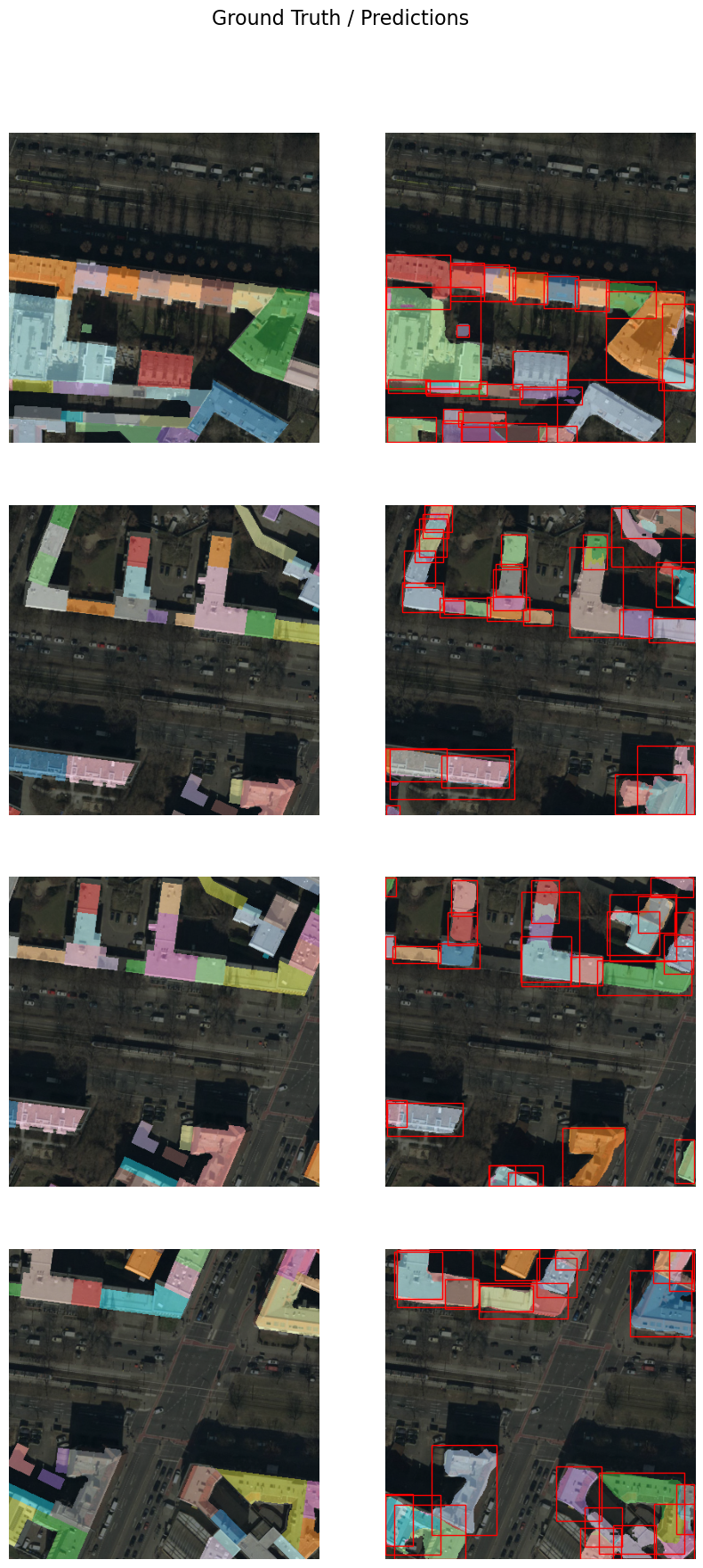 <Figure size 1000x2000 with 8 Axes>