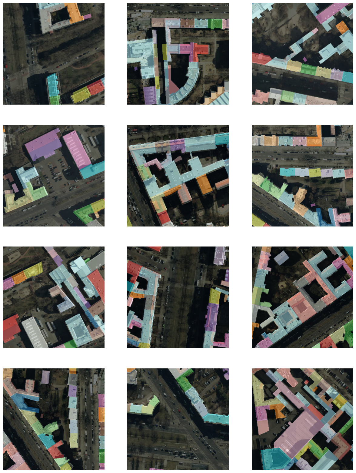 <Figure size 1500x2000 with 12 Axes>