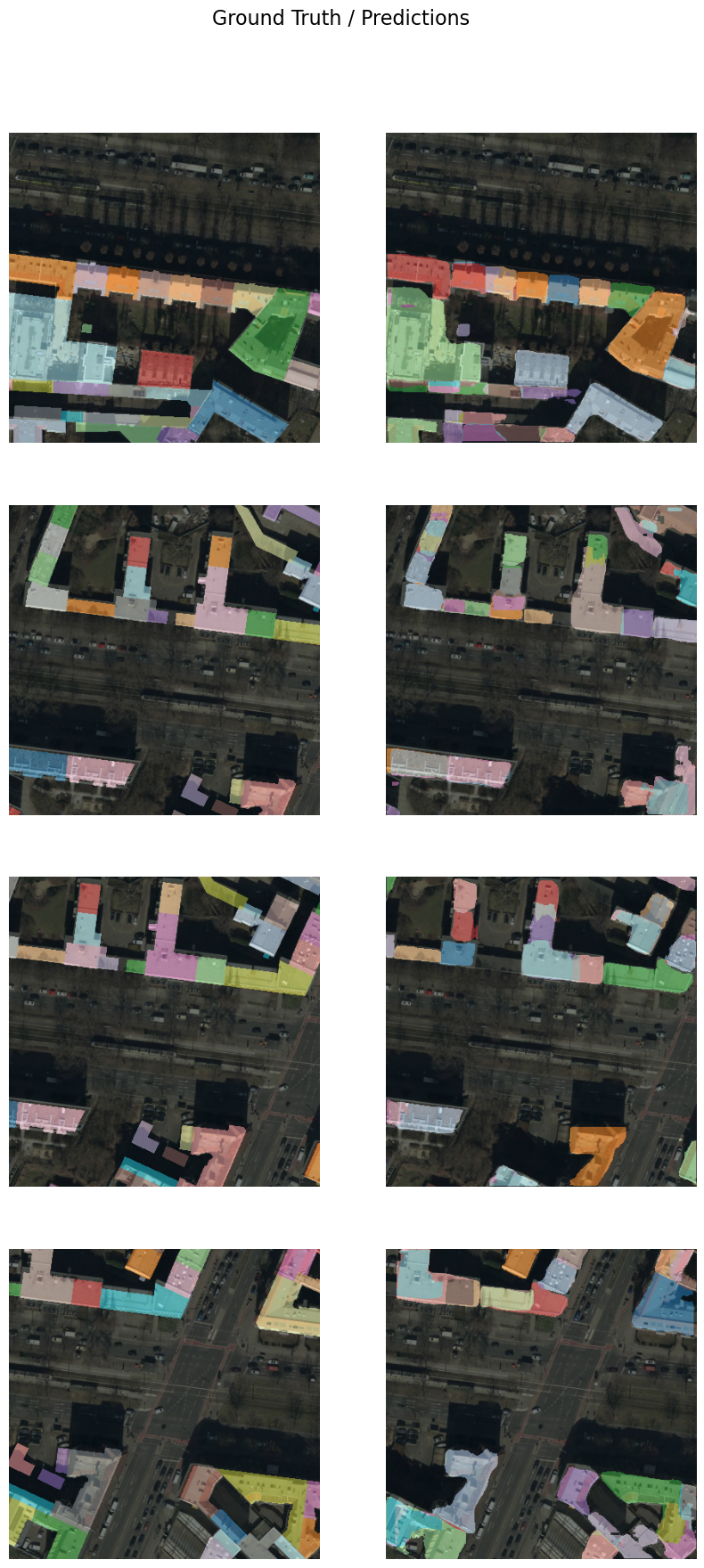 <Figure size 1000x2000 with 8 Axes>