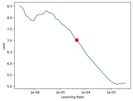 <Figure size 640x480 with 1 Axes>