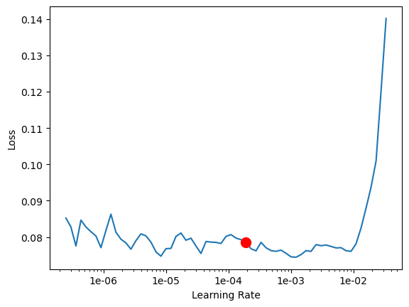 <Figure size 640x480 with 1 Axes>