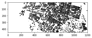 <matplotlib.figure.Figure at 0x1a44d2b8da0>