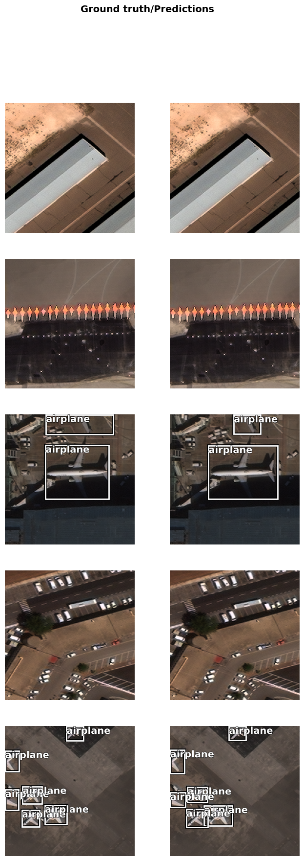 <Figure size 800x2000 with 10 Axes>