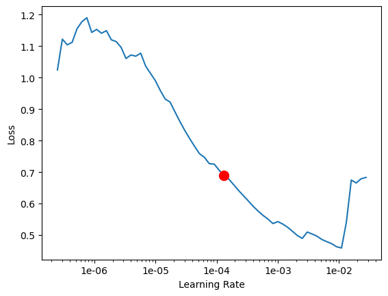 <Figure size 640x480 with 1 Axes>
