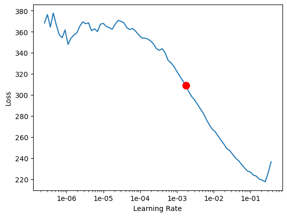 <Figure size 640x480 with 1 Axes>