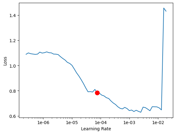 <Figure size 640x480 with 1 Axes>