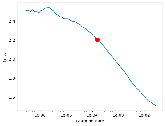 <Figure size 640x480 with 1 Axes>