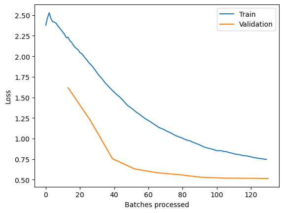 <Figure size 640x480 with 1 Axes>