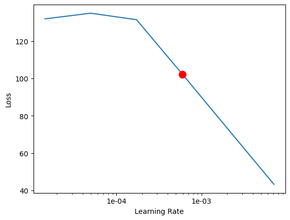 <Figure size 640x480 with 1 Axes>