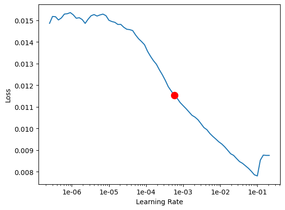 <Figure size 640x480 with 1 Axes>