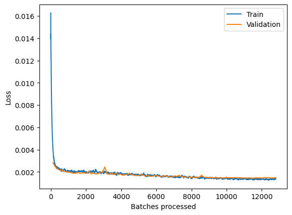 <Figure size 640x480 with 1 Axes>