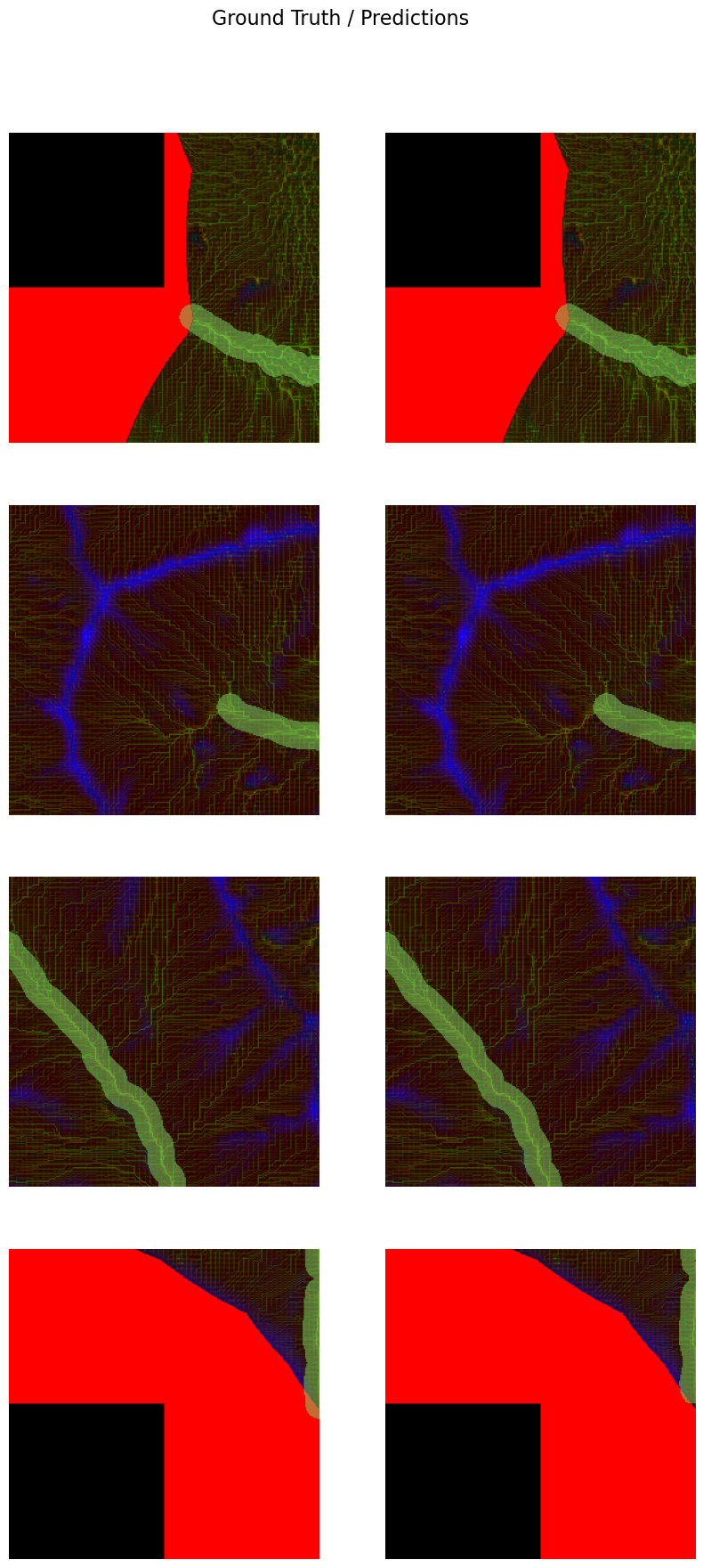 <Figure size 1000x2000 with 8 Axes>