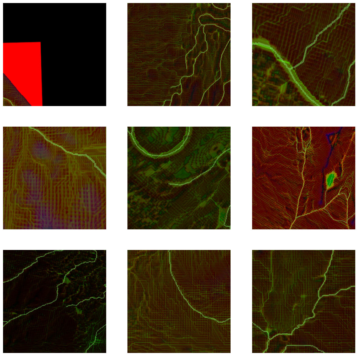 <Figure size 1500x1500 with 9 Axes>