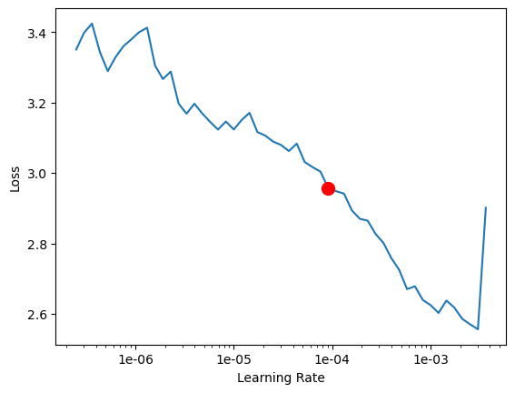 <Figure size 640x480 with 1 Axes>