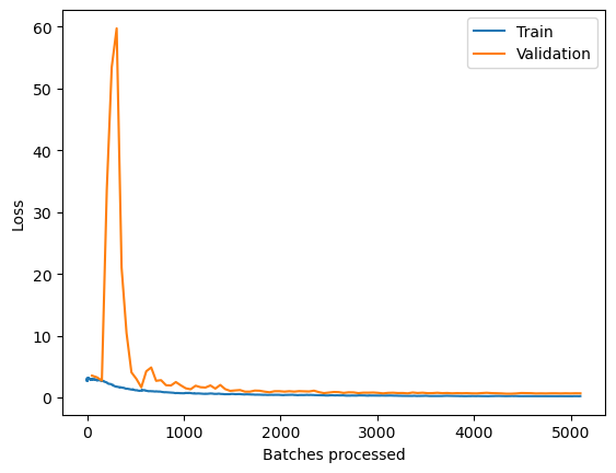 <Figure size 640x480 with 1 Axes>
