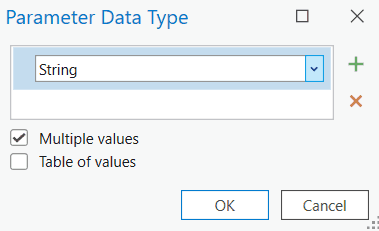 gp parameter type