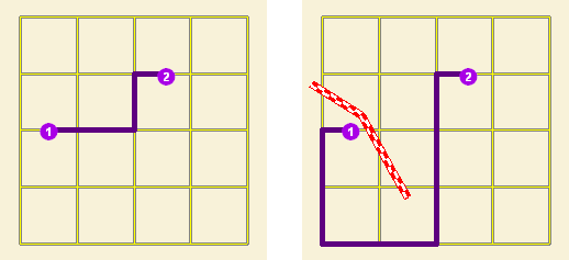Two maps demonstrate how a line barrier affects finding a route between two stops.