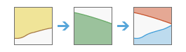 Compute Change Raster diagram
