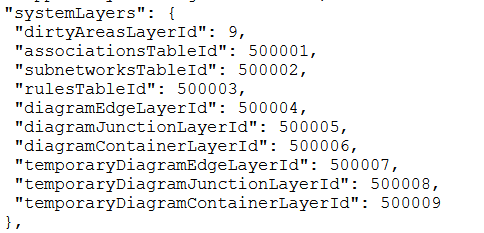 List of all Utility Network system layers that will be included as input for the  and  parameter
