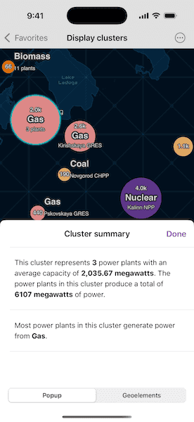 Image of display clusters