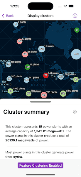 Image of display clusters