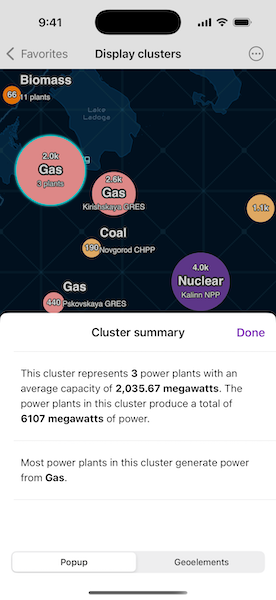 Image of display clusters