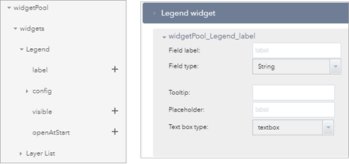 Choose parameters